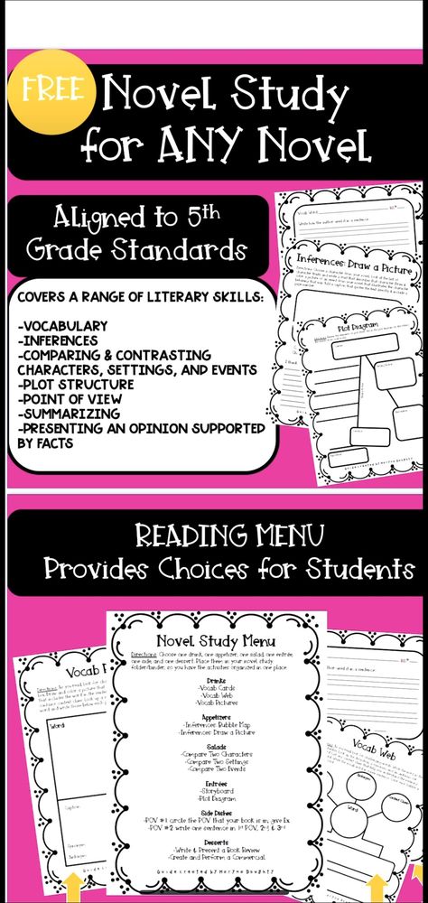 Grade 4 Novel Study, 5th Grade Novel Studies, Wit And Wisdom 5th Grade, Hmh Into Reading 4th Grade, Novel Study Project, Free Graphic Organizers, Benchmark Advance, Novel Study Activities, Plot Structure