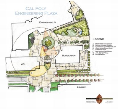 Golden Ratio Architecture, Golden Section, Architecture Diagram, Plaza Design, Earth Bag Homes, Perspective Sketch, Drawing Architecture, Schematic Design, Archi Design