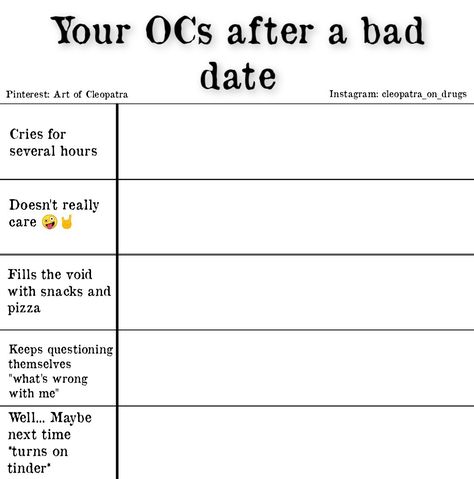 Love Chart Template, Couple Chart Template, Oc Bingo Template, Ship Template Poly, Oc Doing Things, Who Can Touch You Template Drawing, Relationship Charts Oc, Oc Questionnaire, Original Character Template