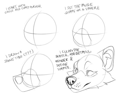 Wolf Art Tutorial, How To Draw Dog Snouts, Anthro Legs Reference Wolf, Wolf Snout Drawing Reference, How To Draw Floppy Dog Ears, Dog Fursona Art, Fursona Ref Sheet Base, Drawing Sketch Book, Tips For Drawing