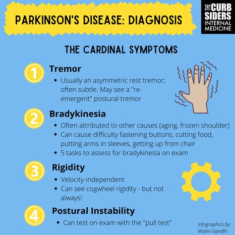 #370 Parkinson’s Disease for Primary Care with Dr. Albert Hung - The Curbsiders Herbs For Parkinsons, Parkinson Disease, Parkinsons Exercises, Disease Quote, Lewy Body, Nursing Exam, Disease Symptoms, Behavior Disorder, Occupational Therapy Activities