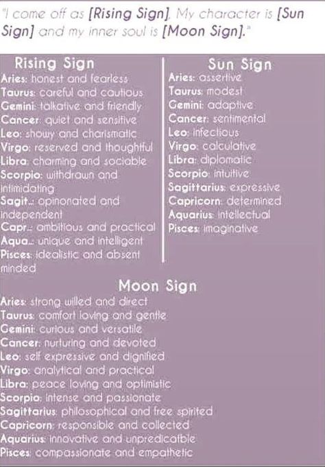 Rising Zodiac Signs Chart, Sun Moon Rising Signs, Taurus Sun Libra Rising, Astrology Sun Moon Rising Tattoo, Sun Moon Rising Meaning, Virgo Sun Aries Moon, Moon Sign Meaning, Virgo Sun Sign, Group Questions