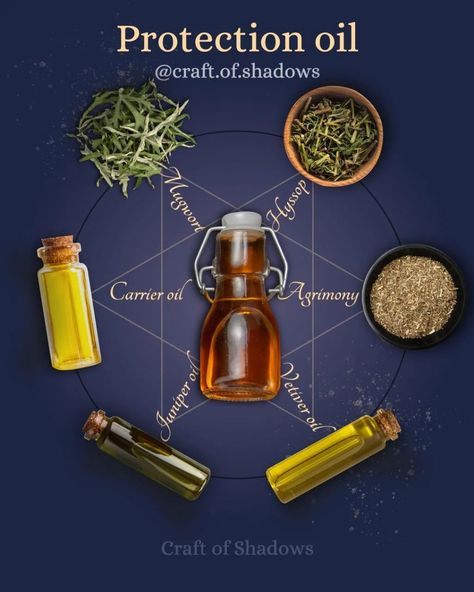 Craft Of Shadows (@craft.of.shadows) • Instagram photos and videos Protection Oil Recipe, Full Moon Incense, Wicca Oils, Spells For Protection, Magical Herbs Witchcraft, Hoodoo Conjure Rootwork, Herbs For Protection, Moon Incense, Castrol Oil