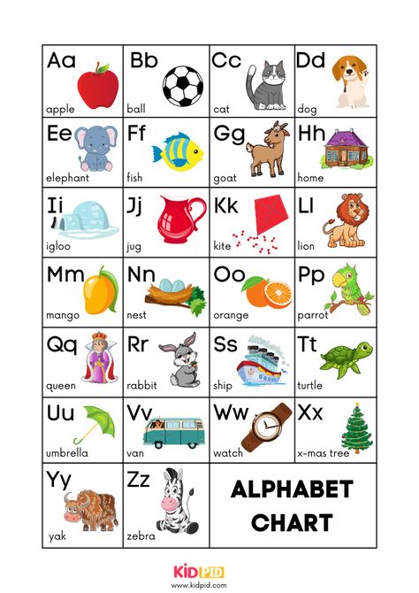 A To Z Pictures, Letters A-z Printable Alphabet, A To Z Alphabets With Pictures, Ato Z Alphabet Worksheet, Alphabet Flashcards A To Z, Letters Of The Alphabet Printables, Alphabet Dates From A To Z, A To Z Worksheet, A To Z Alphabet Letters