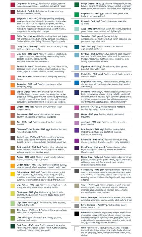 Color Design, how psychology of color affects Interior Design - Spinzi Color Psychology Interior Design, Color Psychology Marketing, Color Psychology Personality, Psychology Of Color, Environmental Psychology, Teaching Graphic Design, Colour Analysis, Color Palette Challenge, Non Verbal