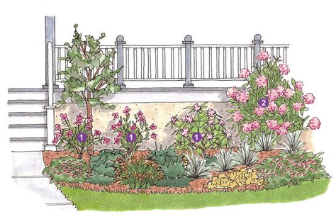 Flowering Evergreen Shrubs, Flower Bed Decor Ideas, Flower Bed Decor, Perennial Garden Plans, Flower Garden Plans, Flower Bed Designs, Evergreen Garden, Gardening Landscaping, Front Yard Garden Design