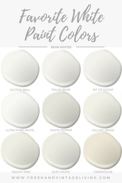 Picking Paint Colors, Behr Paint Colors, Farmhouse Paint Colors, Farmhouse Paint, Behr Paint, Neutral Paint Colors, White Paint Colors, Shabby Chic Bedroom, Bedroom Paint Colors