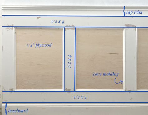 Jeffrey Court Renovation Challenge Week 4 Wainscoting How To, Wall Box Molding, Wainscoting Baseboard, Wainscoting Measurements, Mdf Wall Panel Ideas, Tile Around Tub, Wainscoting Diy, Wall Wainscoting, Bedroom Wainscoting