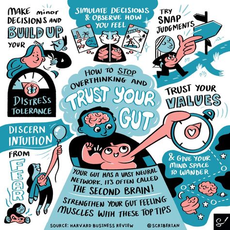 Helen Bevan on Twitter: "In the age of big data, trusting our intuition for decision making is often poorly regarded. Yet studies show that pairing gut feelings with analytical thinking helps us make better, faster, more accurate decisions. How to stop overthinking & trust your gut feelings: 1)… https://t.co/2l3arqUhPa" / Twitter How To Stop Overthinking, Womens Intuition Quotes Relationships Gut Feeling, Intuition Vs Overthinking, Always Trust Your Intuition, Analytical Thinking, Trusting Your Intuition, Gut Feelings, Stop Overthinking, Trust Your Intuition