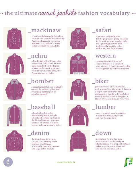 Jacket Lovers: 10 Kinds Of Casuals For Every Occasion Fashion Terminology, Fashion Infographic, Detail Couture, Clothing Guide, Fashion Dictionary, Fashion Terms, Jackets Fashion, Fashion Vocabulary, Casual Jackets