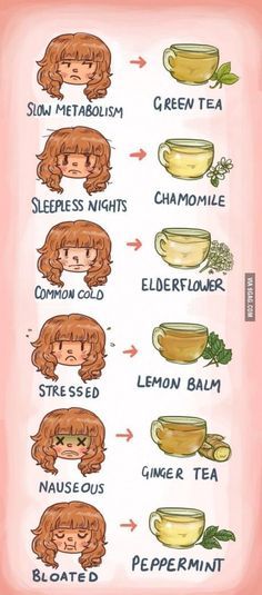 These 12 Awesome Health and Beauty Tips from viral posts are THE BEST! There's so much AMAZING curated info, and SO MANY THINGS I had never thought of! I'm definitely pinning for later reference! This has helped me SO MUCH! Types Of Teas, Salty Food, Resep Diet, Hair Dress, Slow Metabolism, Makanan Diet, Feeling Better, Ginger Tea, Hormone Health