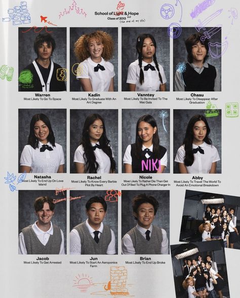 90s Yearbook Photos, Highschool Yearbook Ideas, High School In Jakarta, School Magazine Ideas, 90s Yearbook, Photo Yearbook, Yearbook Photoshoot, Yearbook Layouts, Yearbook Pages