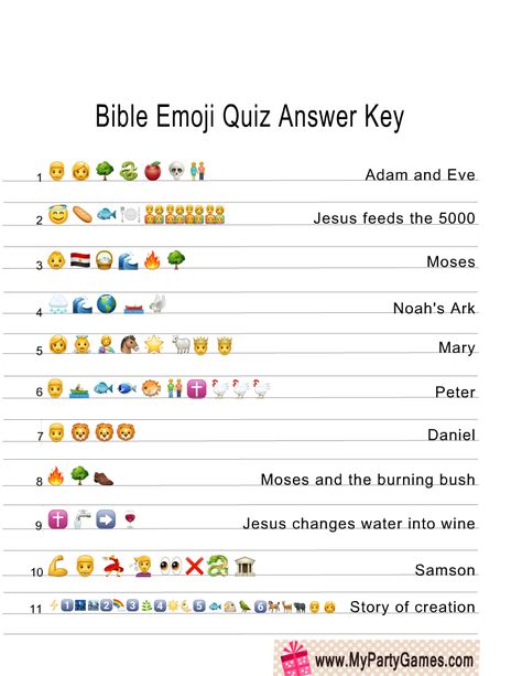 Free Printable Bible Emoji Quiz with Answer Key Bible Group Ideas, Bible Group Activities, Bible Pictionary Ideas, Youth Sunday School Games, Emoji Bible Characters, Fun Bible Study Games, Bible Study Kids Activities, Bible Study Games For Youth, Bible Class Games