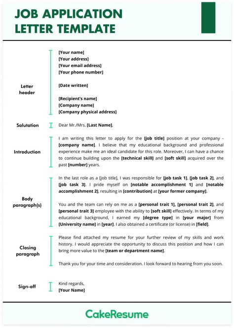 Job Application Letter: Examples, What to Include & Writing Tips | CakeResume San Juan, Example Of Application Letter, Simple Job Application Letter, Application Letter Format, Application Letter For Employment, Job Application Example, Simple Application Letter, Job Application Letter Sample, Job Application Sample