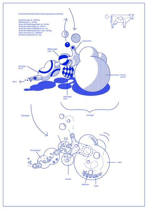 Graphical Abstract Science, Science Communication Illustration, Scientific Graphic Design, Science Illustration Design, Data Analysis Illustration, Science Illustration Art, Science Poster Design, Physics Illustration, Science Graphic Design