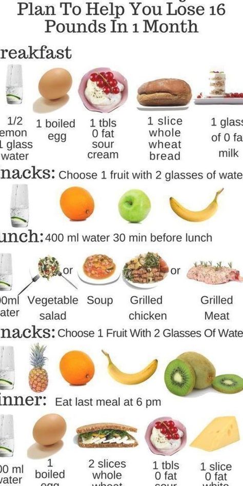 Focus on this Diet Plan For Flat Stomach. #weightlossplans #weightlossbeforeafter #fitness #healthandfitness #healthylife Flat Stomach Diet Plan, Stomach Diet, Flat Stomach Diet, Motivasi Diet, Low Carb Brownies, Sweet Sweat, Resep Diet, Keto Brownies, Makanan Diet