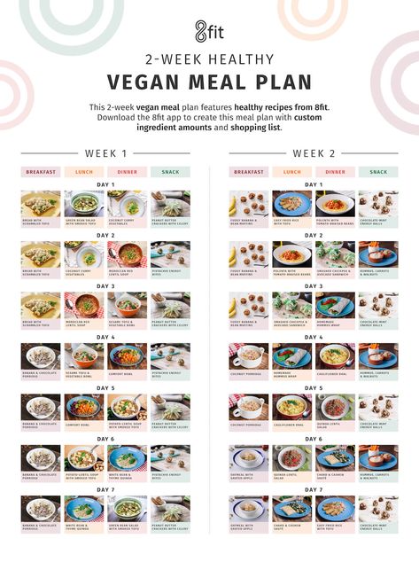 One and Two-Week Vegan Meal Plans Vegan Meal Plan, Vegan Diet Plan, Vegetarian Meal Plan, Vegan Bodybuilding, Vegan Menu, Vegan Meal Plans, Vegan Meal Prep, Vegan Keto, Vegan Meal