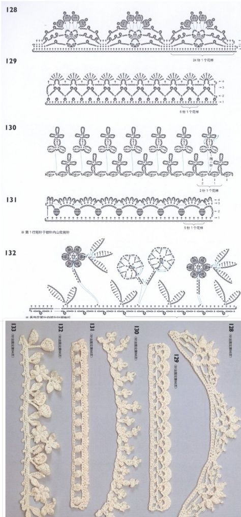 Crochet Lace Chart, Crochet Lace Trim Pattern, Edge Stitch Crochet, Crochet Insertion Lace Pattern, Scalloped Edge Crochet, Crochet Lace Edging Pattern Free, Crochet Trims And Borders, Crochet Edging And Borders, Victorian Crochet Patterns