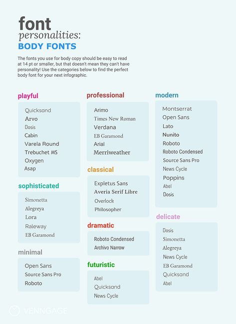 Font Personalities: How to Choose a Body Font to Match Your Brand [Infographic] Font Psychology, Branding Infographic, Business Fonts, Buch Design, Font Combinations, Font Inspiration, The Font, Learning Graphic Design, Graphic Design Fonts