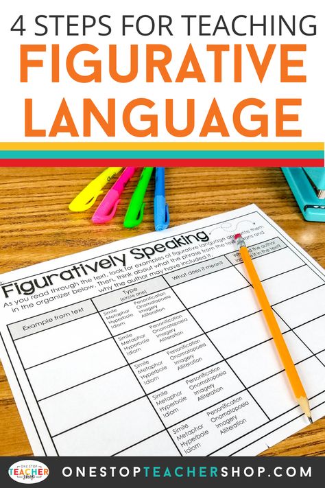 How To Teach Figurative Language, Similes And Metaphors Activities, Teaching Similes, Pretend Teacher, Hyperbole Activities, Figurative Language Activities, Figurative Language Anchor Chart, Figurative Language Lessons, Figurative Language Activity