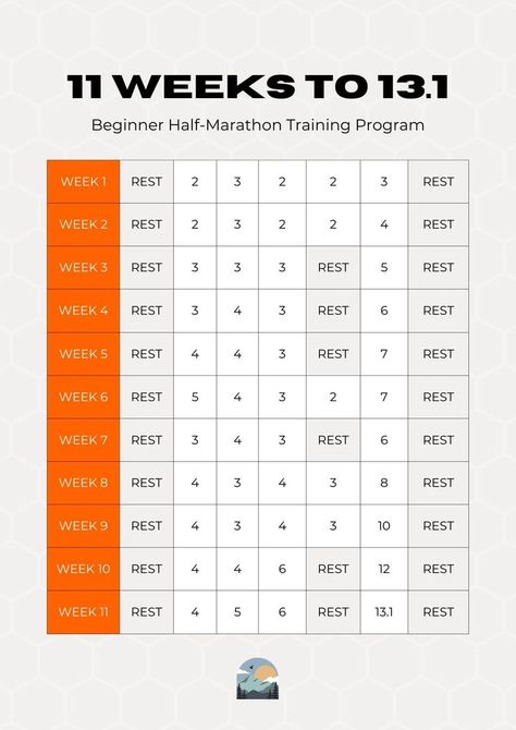 half marathon training plan for beginners Half Marathon Training 10 Week Plan, 10 Week Half Marathon Training Beginner, Beginner Half Marathon Training 12 Week, 13.1 Training Plan, 11 Week Half Marathon Training, 11 Week Half Marathon Training Plan, 12 Week Half Marathon Training Plan Beginner, 1 Year Marathon Training Plan, Couch To Half Marathon Training 12 Weeks