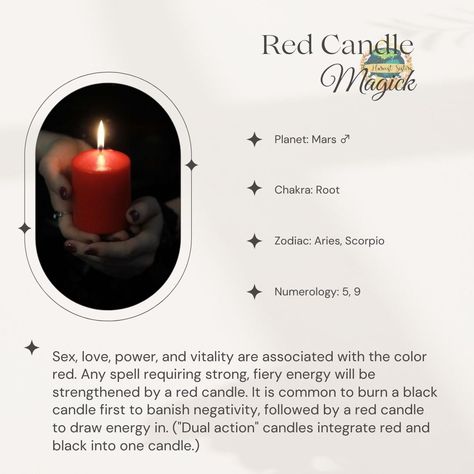 Red Candle Spell, Numerology 5, Incense Magic, Banish Negativity, Candle Color Meanings, Witchy Candles, Love Power, Red Candle, Planet Mars