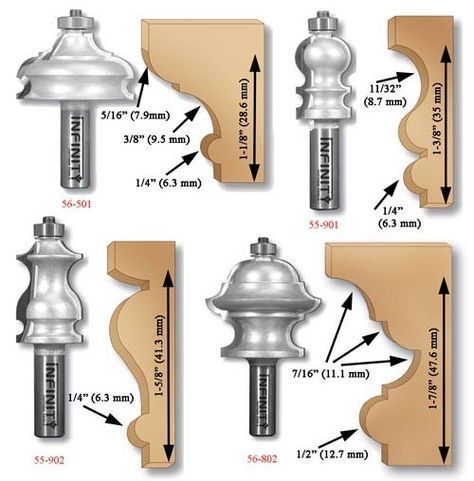 Victorian Molding, Ormanlık Alan, Woodworking Router Bits, Diy Router, Trim Carpentry, Router Tool, Router Projects, Carpentry Tools, Woodworking Joints