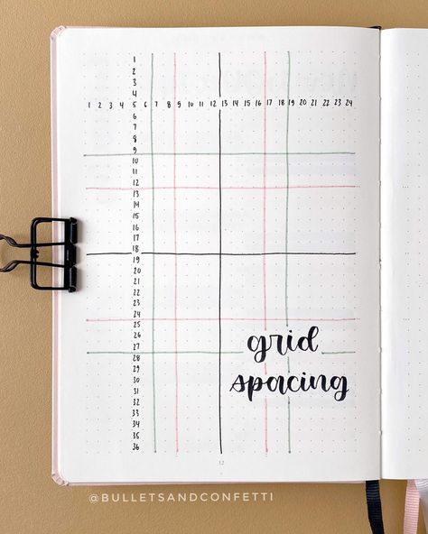 My grid spacing page is pretty simple. I refer back to this page when I make my spreads, so I don’t have to count and do the math every… | Instagram Grid Spacing Bullet Journal, Bullet Journal Grid, Confuse Me, My Journal, Bullet Journal Spread, Bullet Journal Inspo, Spreads, Bullet Journal, Instagram