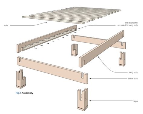 The Zen Bed - Australian Wood Review Zen Bed, Japanese Style Bed, Bed Frame Plans, Japanese Bed, Wood Bed Design, Bed Frame Design, Wooden Bed Design, Bed Design Modern, Diy Bed Frame