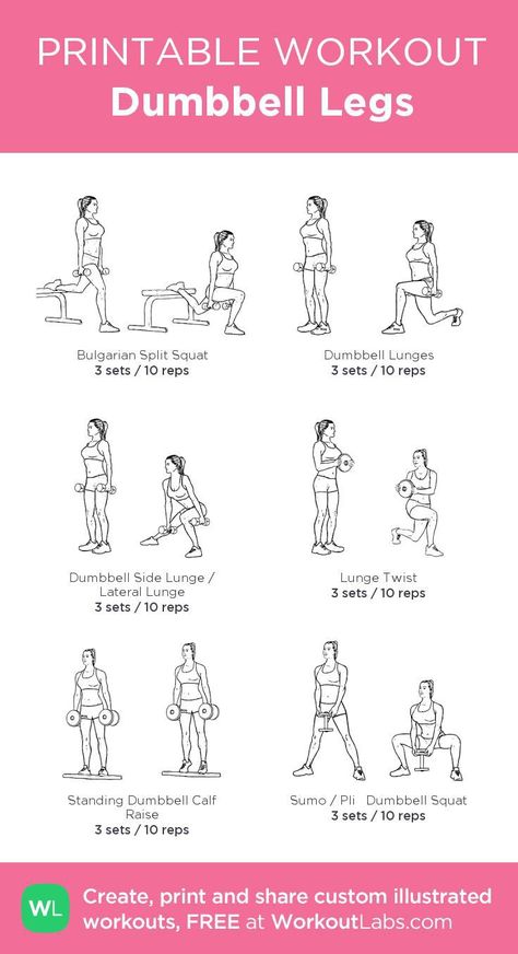 Leg Exercises With Weights, Leg Workouts Gym, Workout Labs, Workout Gym Routine, Printable Workout, Gym Workout Plan For Women, Leg Workout At Home, Reps And Sets, Dumbell Workout