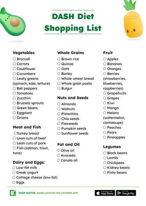 DASH Diet Food List (+ Shopping List and PDF) - Listonic Dash Diet Food List, Dash Eating Plan, High Blood Pressure Diet Meals, Dash Diet Plan, Take Care Of Your Heart, Dash Diet Meal Plan, The Dash Diet, Dash Recipe, High Blood Pressure Diet