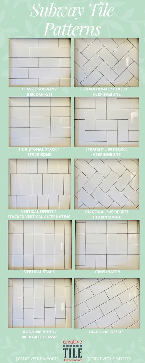 Bathroom Designs 2023, Unique Subway Tile, Tile Layout Patterns, White Subway Tile Shower, White Subway Tile Bathroom, Subway Tile Patterns, Subway Tile Design, Patterned Bathroom Tiles, Subway Tile Showers