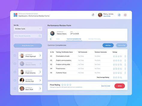 Performance Management System (Employee Form Details) by Kamran Shaikh on Dribbble Performance Management System, Performance Management, Ecommerce Web Design, Performance Reviews, Client Management, Employee Management, App Ui Design, Form Design, Web App Design