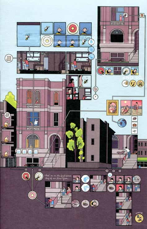 Chris Ware, endpapers from Building Stories Chris Ware, Comic Book Layout, Nyc Times Square, Comic Layout, Bd Comics, Comic Panels, Comic Illustration, Comic Artist, Design Reference