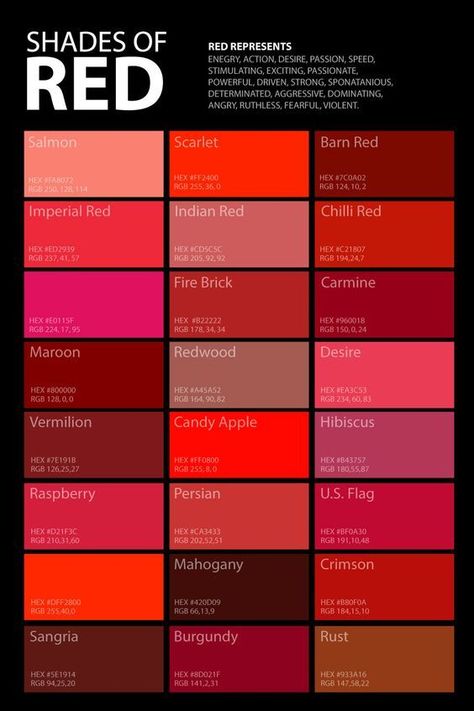 Latest Photo Color Palette red Tips If you’re a amateur or even a vintage hand, guidelines for shade is usually probably the most cont #Color #Latest #Palette #Photo #red #Tips ศิลปะ Sugar Skull, Shades Of Red Color, Lakaran Fesyen, Colour Reference, Color Mixing Chart, Red Colour Palette, Color Meanings, Seni Cat Air, Color Paint