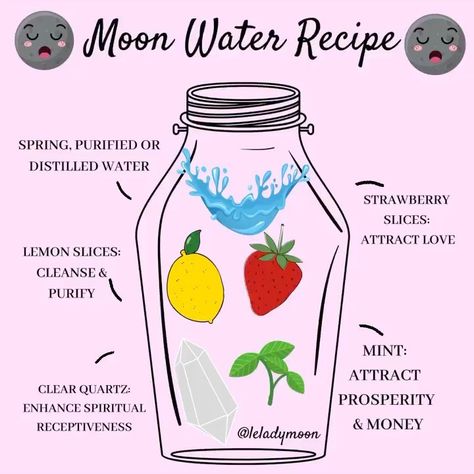 Make Moon Water, Jar Spells, Magia Das Ervas, Moon Water, New Moon Rituals, Witch Spirituality, Magic Herbs, Kitchen Witchery, Wiccan Spell Book