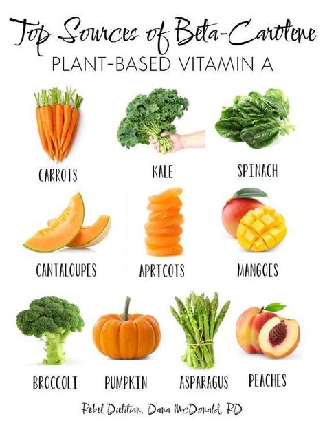 There are a few groups of people who need to be careful and avoid consuming too much Vitamin A. Find out much Vitamin A you should consume and why. Vitamin A Foods, Kale And Spinach, Beta Carotene, Eat Clean, Diet Keto, Food Facts, Vitamin A, Healthy Tips, Health And Nutrition