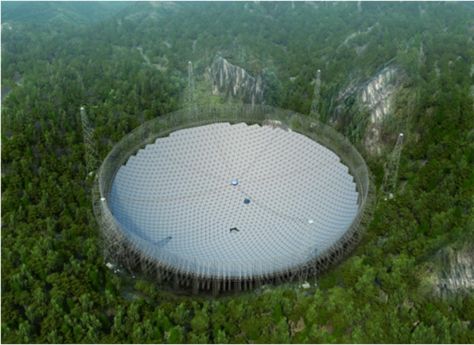 The truth is out there Radio Telescope, Radio Astronomy, Largest Telescope, Neutron Star, Ufo Sighting, Telescopes, Space Exploration, History Books, Aliens