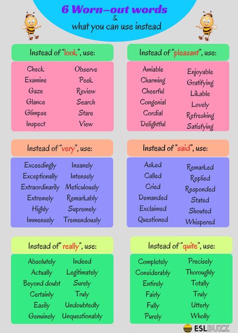 Boring Words and What You Can Use Instead What To Use Instead Of Said, What To Write Instead Of Said, Another Word For Bad, Words To Use When Writing, Transition Words Anchor Chart, Instead Of Said, Words To Use Instead, English Synonyms, Vocabulary Journal