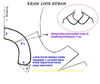 berbagi tentang cara menjahit, materi kuliah, & aktivitas sehari-hari Krah Rebah, Pola Krah, Pola Dasar, Tips Menjahit, Sewing Collars, Sewing Alterations, Fake Collar, Blouse Pattern Sewing, Model Train Layouts