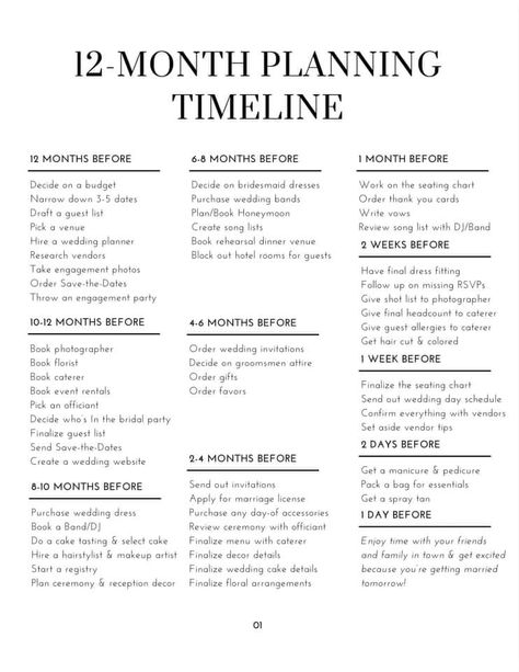 A description of a rough plan for a year of wedding planning One Year Wedding Planning Timeline, 1 Year Wedding Timeline, Planning Wedding Timeline, 1 Year Engagement Timeline, When To Wedding Planning, Wedding Year Timeline, Engagement Timeline One Year, Planning A Wedding Timeline, 6 Hour Wedding Timeline