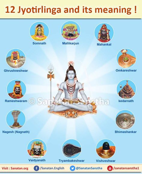 12 Jyotirlinga Images Hd, 12 Joytilinga Mahadev, 12jyotirling Photo, 12 Jyotirling Lord Shiva Map, Triyambkeshwar Jyotirling, Rameshwaram Shivling, Shiva Avatars, Mallikarjuna Jyotirling, 12 Jyotirling Lord Shiva