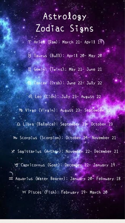 September 22 Zodiac Sign, Signs Horoscope, 22 December, Zodiac Signs Horoscope, March 20th, December 22, September 22, Astrology Zodiac, Zodiac Sign