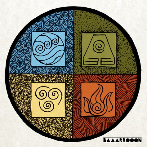 Symbols Of Elements, Elements Avatar, Avatar Elements, Theme Of The Week, Avatar Theme, Avatar Tattoo, Wiccan Crafts, Zodiac Elements, 4 Element