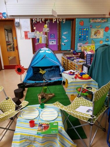 Camping role play area Camping Role Play Area, Senior Infants, Ocean Commotion, Forest School Activities, Role Play Areas, Dramatic Play Preschool, Homeschool Education, Play Areas, Forest School