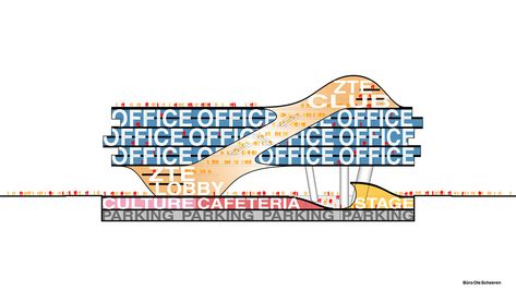 büro ole scheeren reveals the 'shenzhen wave', ZTE's new HQ Oma Architecture, Ole Scheeren, Function Diagram, Bubble Diagram, Urban Concept, Master Thesis, Architecture Concept Diagram, Concept Diagram, Digital Revolution