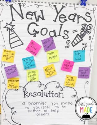 New Years Craftivity New Years Resolution Anchor Chart Kindergarten, New Year’s Resolution Classroom, New Years Ideas For Kindergarten, January 3rd Grade Activities, New Years Resolution Classroom Activity, New Year First Grade Activities, New Year Activities For 4th Grade, New Year Chart Ideas For School, New Years For Kindergarten