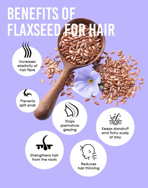 Benefits of flaxseed for hair Flaxseed For Hair, Flax Seed Benefits, Seeds Benefits, Stop Hair Breakage, Flaxseed Gel, Bollywood Masala, Natural Skin Care Remedies, Female Fertility, Hair Mask For Growth