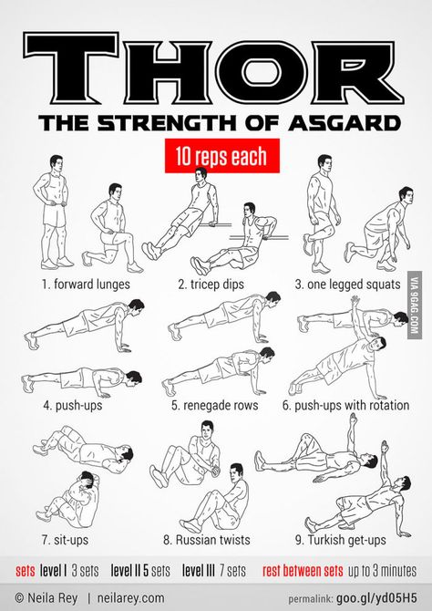 Thor Workout Thor Workout, Nerdy Workout, Neila Rey Workout, Neila Rey, Hero Workouts, 300 Workout, Superhero Workout, Ab Workout, Gym Workout Tips