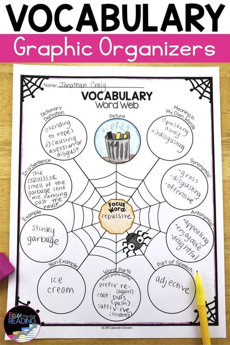 Pin On VOCABULARY Teaching Vocabulary Activities, Teaching Third Grade Reading, Raise The Bar Reading, List Of Vocabulary Words, Frayer Model, Graphic Organizer For Reading, Vocabulary Graphic Organizer, Visual Vocabulary, Word Web